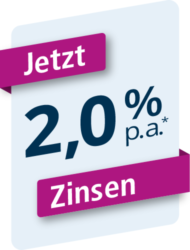 Jetzt 2,0 % Zinsen p.a.* sichern!